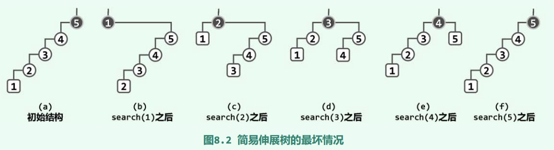 截屏2023-03-18 12.26.04